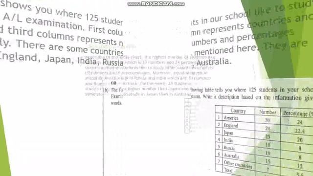 table chart writing O/L & A/L #table chart смотреть онлайн