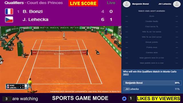 Benjamin Bonzi Vs Jiri Lehecka | Monte Carlo Masters 2022 | Qualifiers | Live Score смотреть онлайн