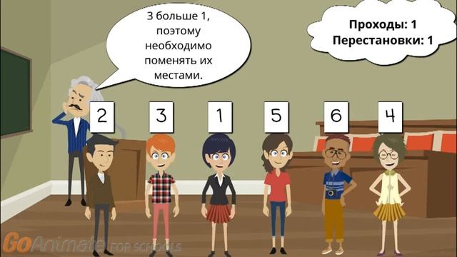 3. Сортировка пузырек смотреть онлайн