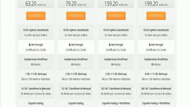 Webempresa hosting para wordpress en español - ?? webempresa - hosting wordpress en español ??? смотреть онлайн
