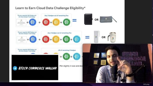 Learn to Earn Cloud Data Challenge Is Over| What To Do Now? #learntoearnchallenge смотреть онлайн