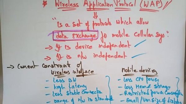 wireless application protocol (WAP) | introduction | Mobile Computing | Lec-19 | Bhanu priya