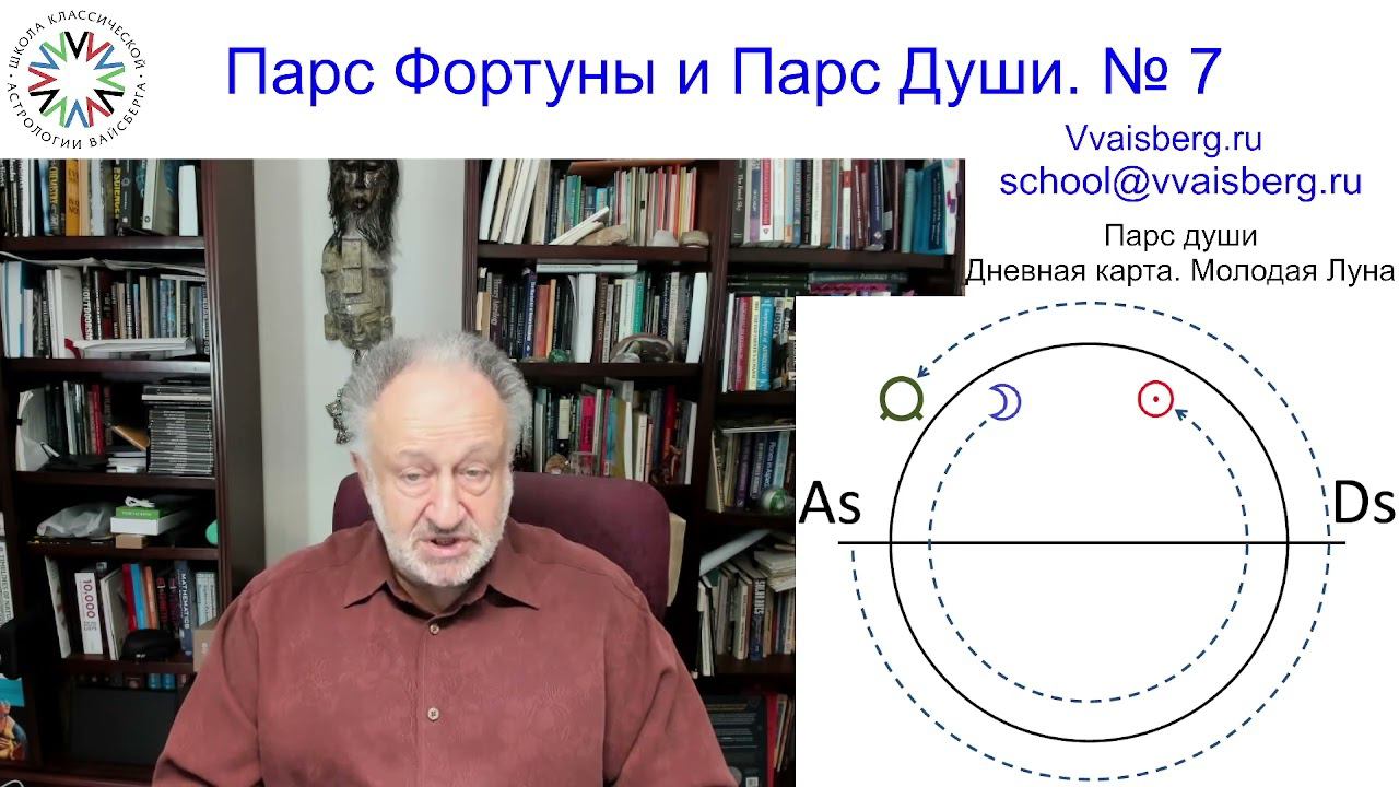 Парс Души ч1. Школа классической астрологии Виталия Вайсберга