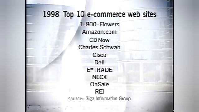 Larry Ellison - Gangsta's Paradise (Oracle) смотреть онлайн