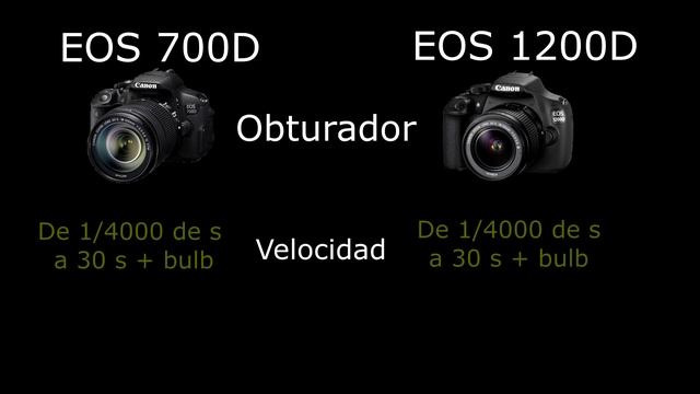 Canon EOS 700D (Rebel T5i) vs Canon EOS 1200D (Rebel T5) en Español | VS Digital смотреть онлайн