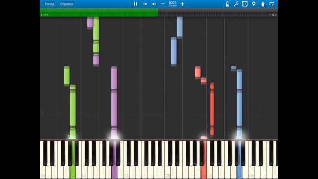 Road Rash - Main Theme [midi]