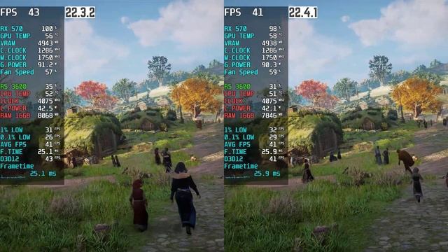 AMD Driver Update 22.4.1 Vs 22.3.2 RX 570 Ryzen 5 3600 Benchmark смотреть онлайн