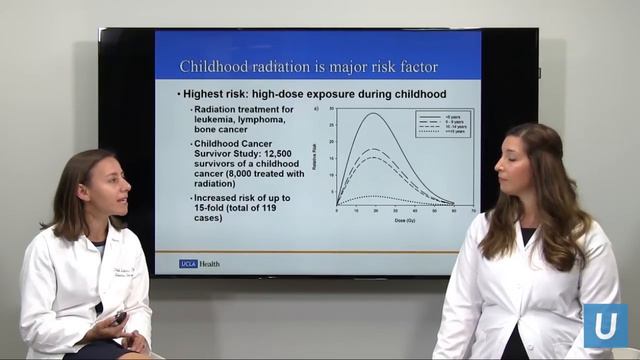 Why Do People Get Thyroid Cancer? | Masha Livhits, MD, and Yasmine Assadipour, MD | UCLAMDChat смотреть онлайн
