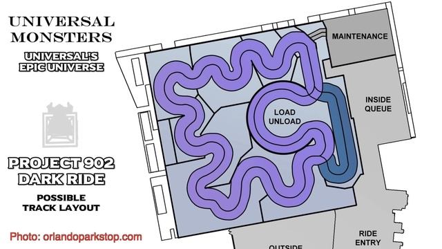 Universal's Epic Universe ATTRACTION GUIDE - Universal Studios Orlando - Opening SUMMER 2025