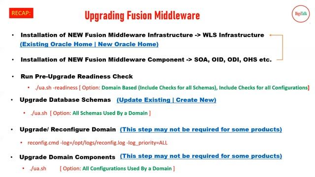 Upgrade OID (Oracle Internet Directory) To 12C - 12.2.1.4 From Previous 12C Release смотреть онлайн