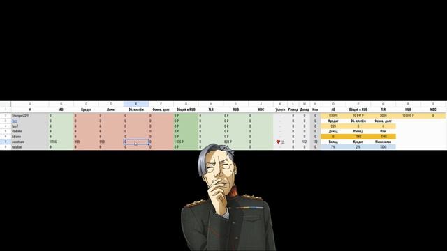[AIRS] Google таблица банка для глупеньких / 2 часть смотреть онлайн