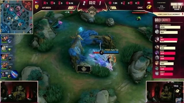 AP BREN Vs ONIC ID | GAME 7 | M5 GRAND FINALS