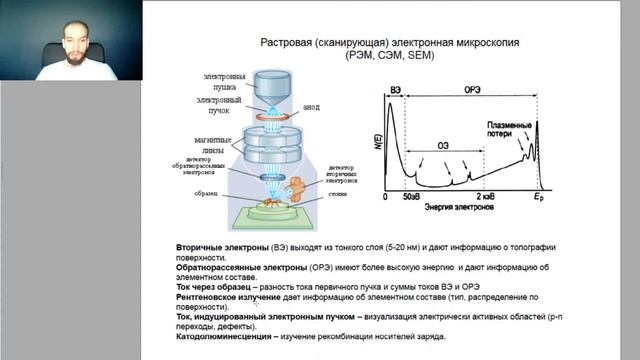 Нанофизика Часть 3 смотреть онлайн