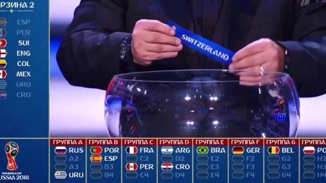 Жеребьевка ЧМ- 2018 смотреть онлайн