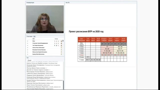 О банке заданий ВПР | GO - EXAM смотреть онлайн