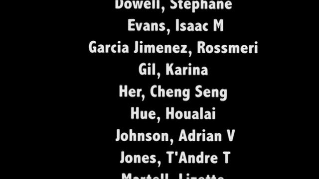 Fall Semester GPA Results_WFMS