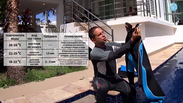 Гидрокостюмы - какие и для чего смотреть онлайн