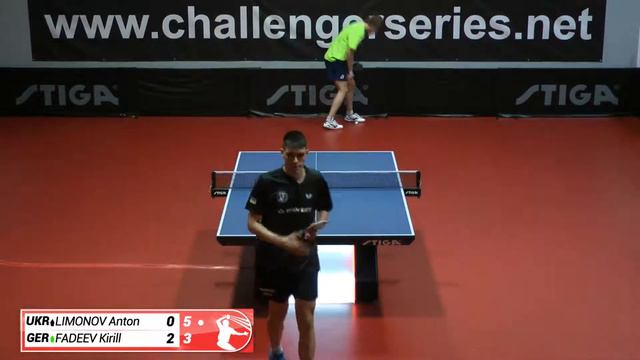 Anton Limonov vs Kirill Fadeev (Challenger series August 22nd 2022 group match) смотреть онлайн