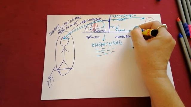 ВОЗМОЖНО ЛИ ПЕРЕСМОТРЕТЬ И ИЗМЕНИТЬ СВОЙ ПОСТУПОК. смотреть онлайн