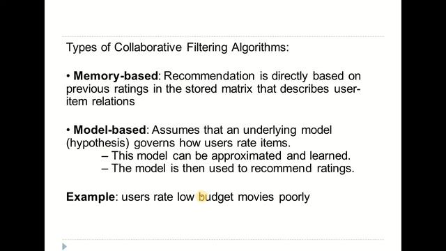 Collaborative Recommender Systems in Urdu/Hindi смотреть онлайн