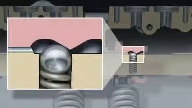 Audi Valvelift System (AVS)-(Ауди Valvelift система распредвала ) смотреть онлайн