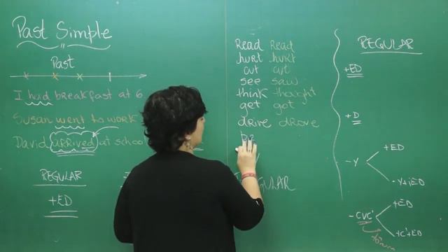 REVISÃO COLÉGIO NAVAL - Past Simple смотреть онлайн