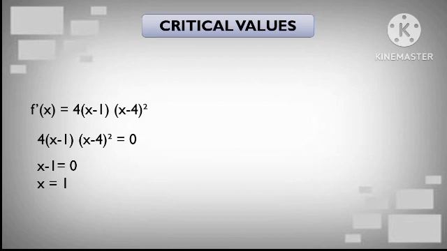 A Summary of Curve Sketching (Group 6) смотреть онлайн