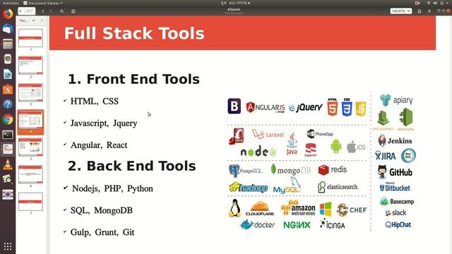 What is Web Stack? Learn Full Stack Development, Full Stack Tools and Examples смотреть онлайн