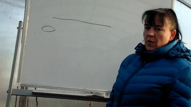 Обучение Игре на Инструменте