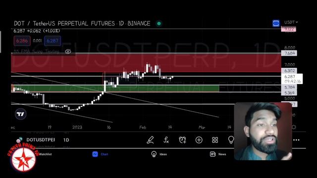 PLOKADOT DOT NEWS TODAY | YOU BECOME A RICH ? | 2023 #polkadot смотреть онлайн