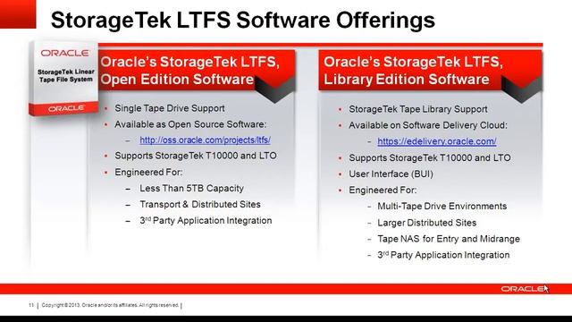 StorageTek Linear Tape File System, Library Edition Overview смотреть онлайн