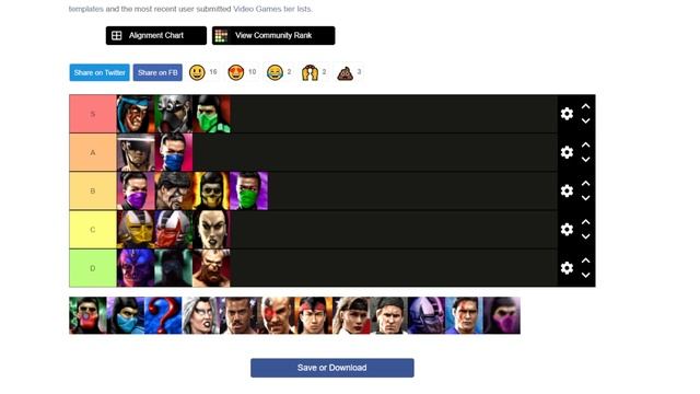 TIER LIST UMK3 | MORTAL KOMBAT 3 Тир Лист By CAMITOR #umk3 #umk3online #tierlist