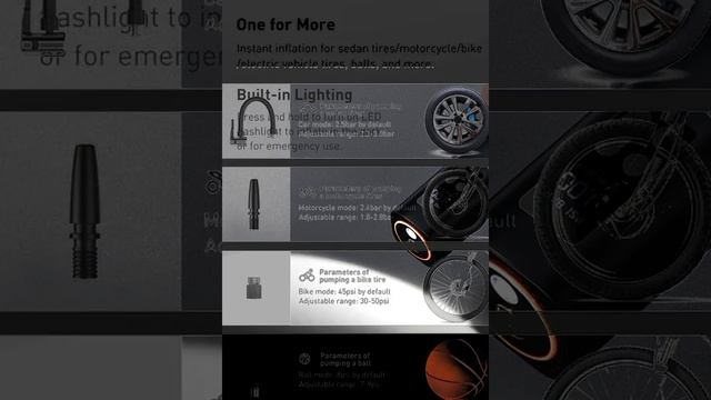 Baseus Mini Car Air Compressor 12V 150PS I Portable Tire Inflator For Car Bicycle Boat Air Pump смотреть онлайн