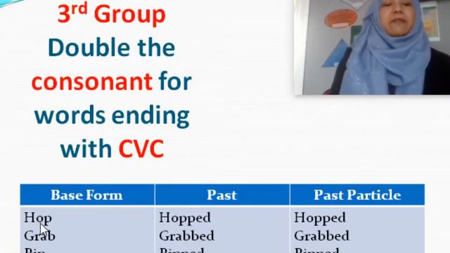 Regular Verbs: With engaging activities, quizzes and games! #GrammarisFun смотреть онлайн