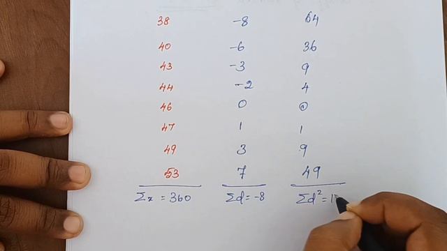 10thMaths||Chapter 8||Exercise 8.2||Exercise Q no 6