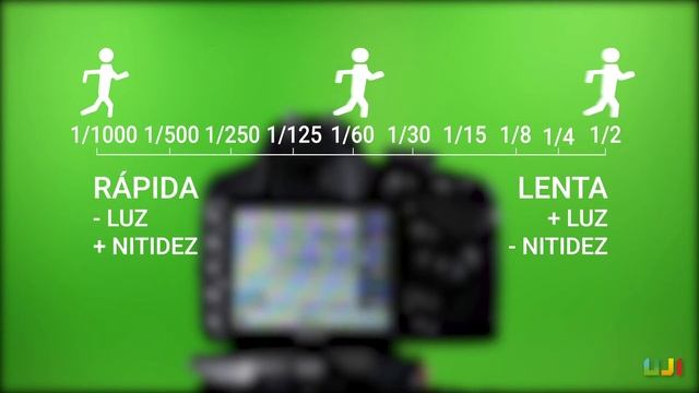 Nikon D3200 смотреть онлайн