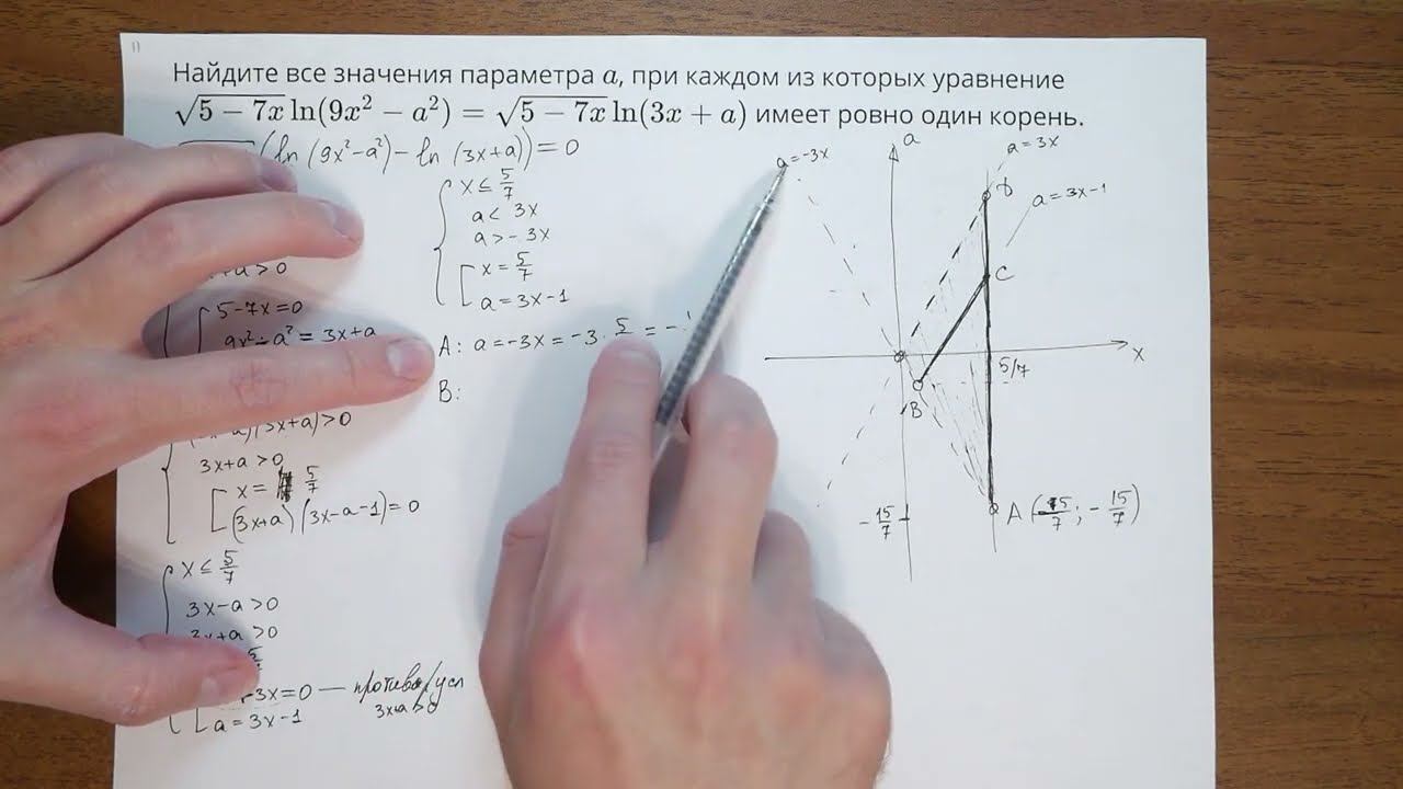 Параметр 36 вариантов ЕГЭ 2024 Ященко вариант 29 (11100) смотреть онлайн
