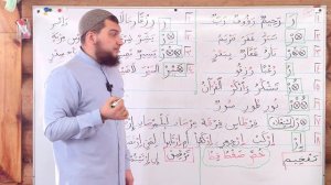 Урок № 30 Буква «Ра» ( ر ). Правила твёрдого и мягкого чтения.