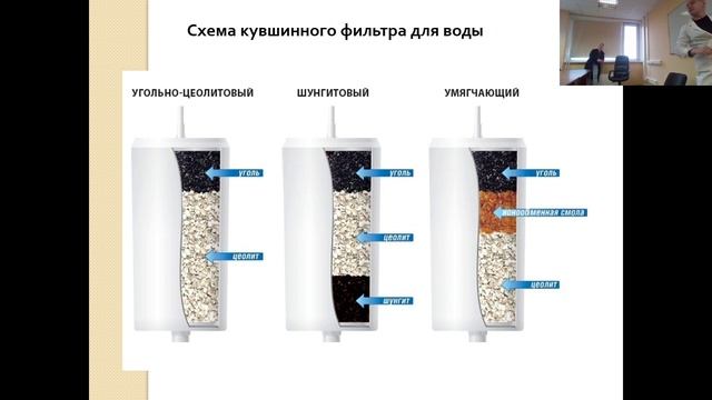 Водоочистка для начинающих смотреть онлайн