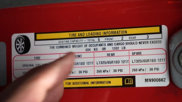 TRX Vs Tundra MPG Shocker: You’ll Be Surprised To See Which Truck Uses More Gas Towing!