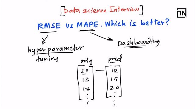 RMSE Vs MAPE which is better | Data Science Interview Questions and Answers | Thinking Neuron смотреть онлайн