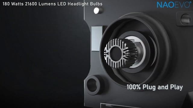 Ultra Bright NG LED Car Light Bulb 180W 21600LM - NAOEVO смотреть онлайн
