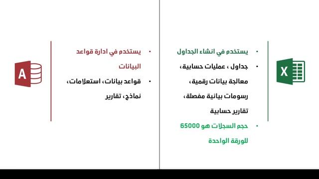 دورة برنامج اكسس | المحاضرة 1 | الفرق بين برنامج اكسل وبرنامج اكسس смотреть онлайн