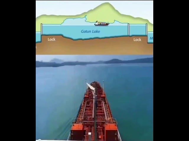 Так работает Панамский канал