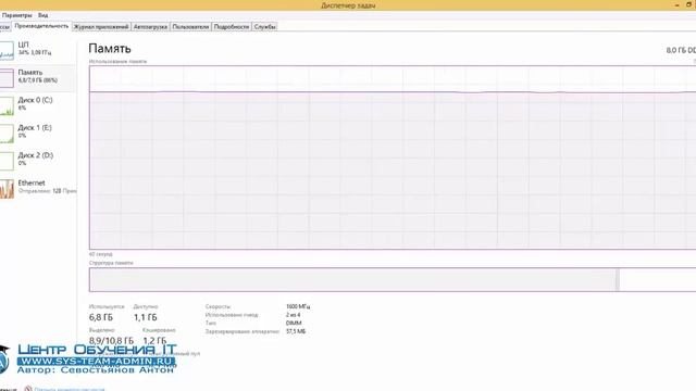 Как удалить файл или папку которые не удаляются без стороннего ПО? смотреть онлайн