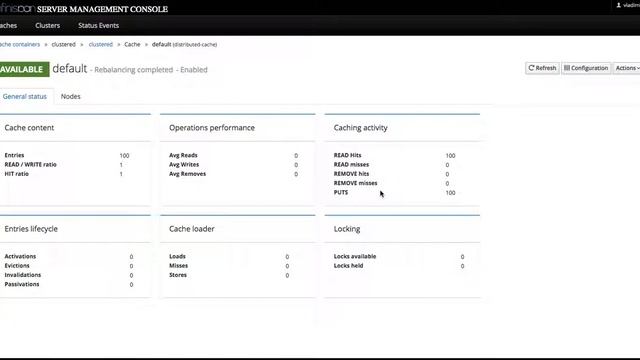 Viewing cache statistics in Infinispan server cluster смотреть онлайн
