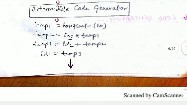 Lec16#Compiler#Phases of compiler, Cross compiler, bootstrapping process-Unit1 смотреть онлайн