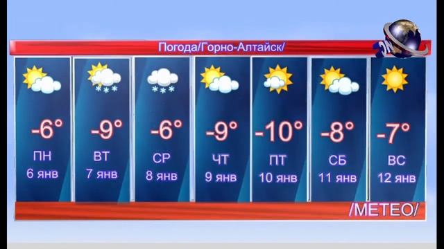 Погода в Горно-Алтайске на неделю/Weather in Gorno-Altaisk for a week смотреть онлайн