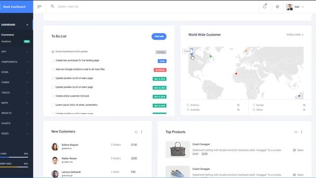 Flask Dashboard Sleek - Open-Source Admin Panel with Sleek Design | AppSeed смотреть онлайн