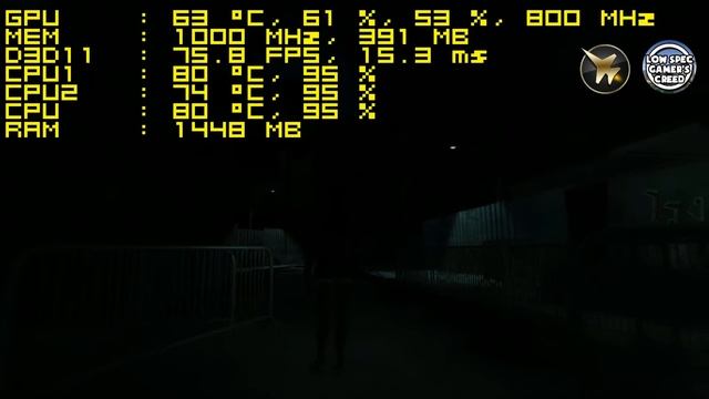 ARAYA on 2GB RAM + Dual Core + HD 6670 [Low End PC] смотреть онлайн